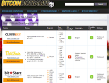 Tablet Screenshot of bitcoindicegames.com